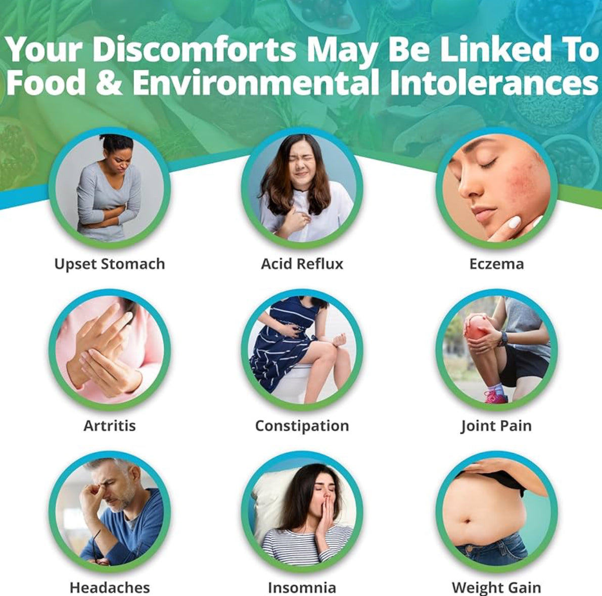 Food & Environmental Sensitivity Test
