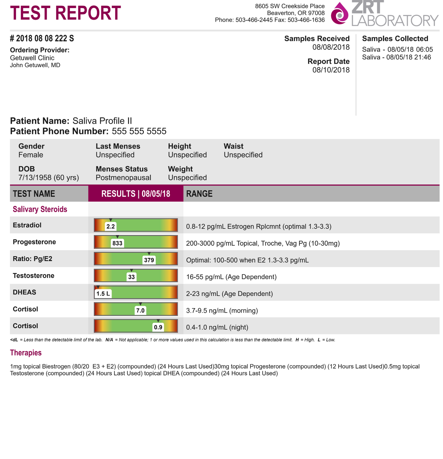 Hormone Trio Home Saliva Lab Test Kit