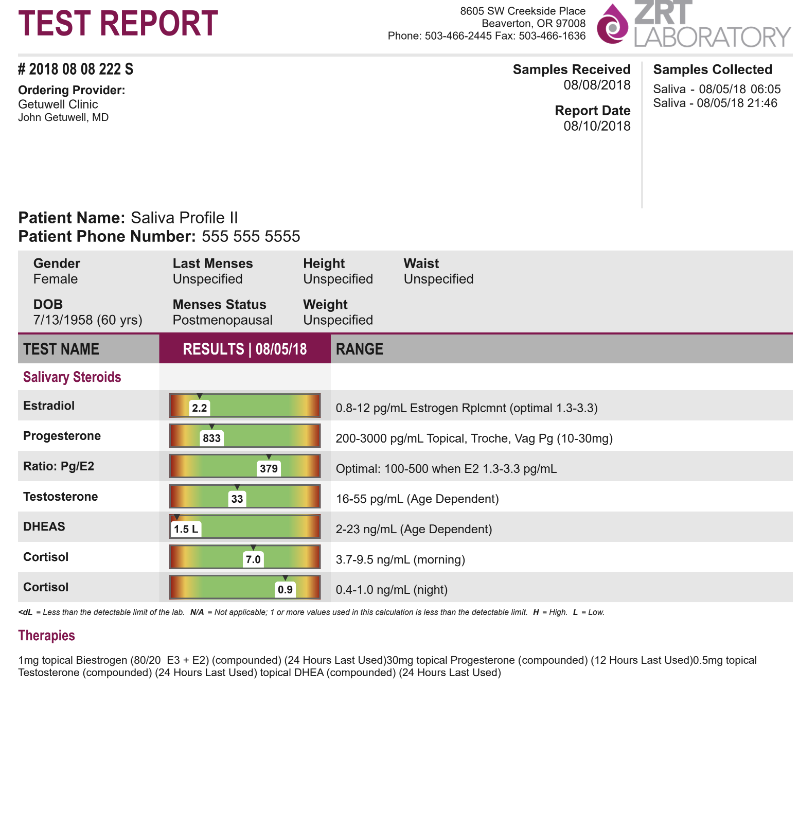 Hormone Trio Home Saliva Lab Test Kit